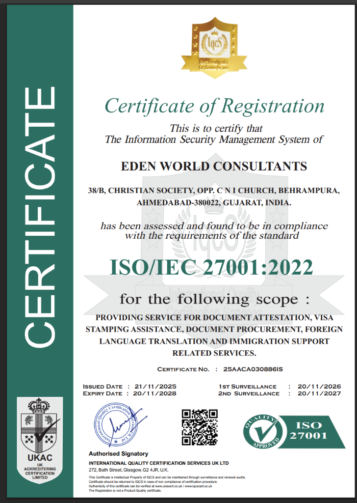 ISO/IEC 27001:2022 Certificate